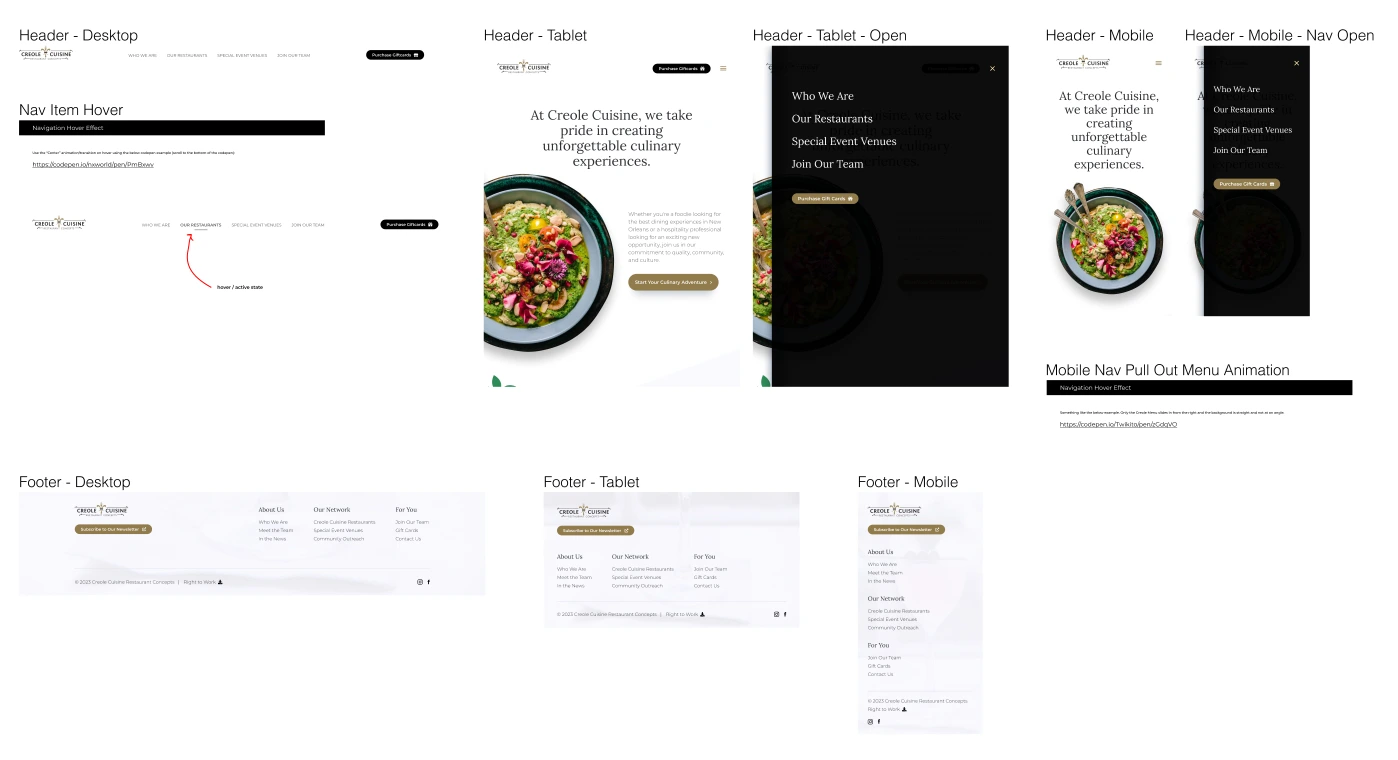 Design System - Navigation Breakdown