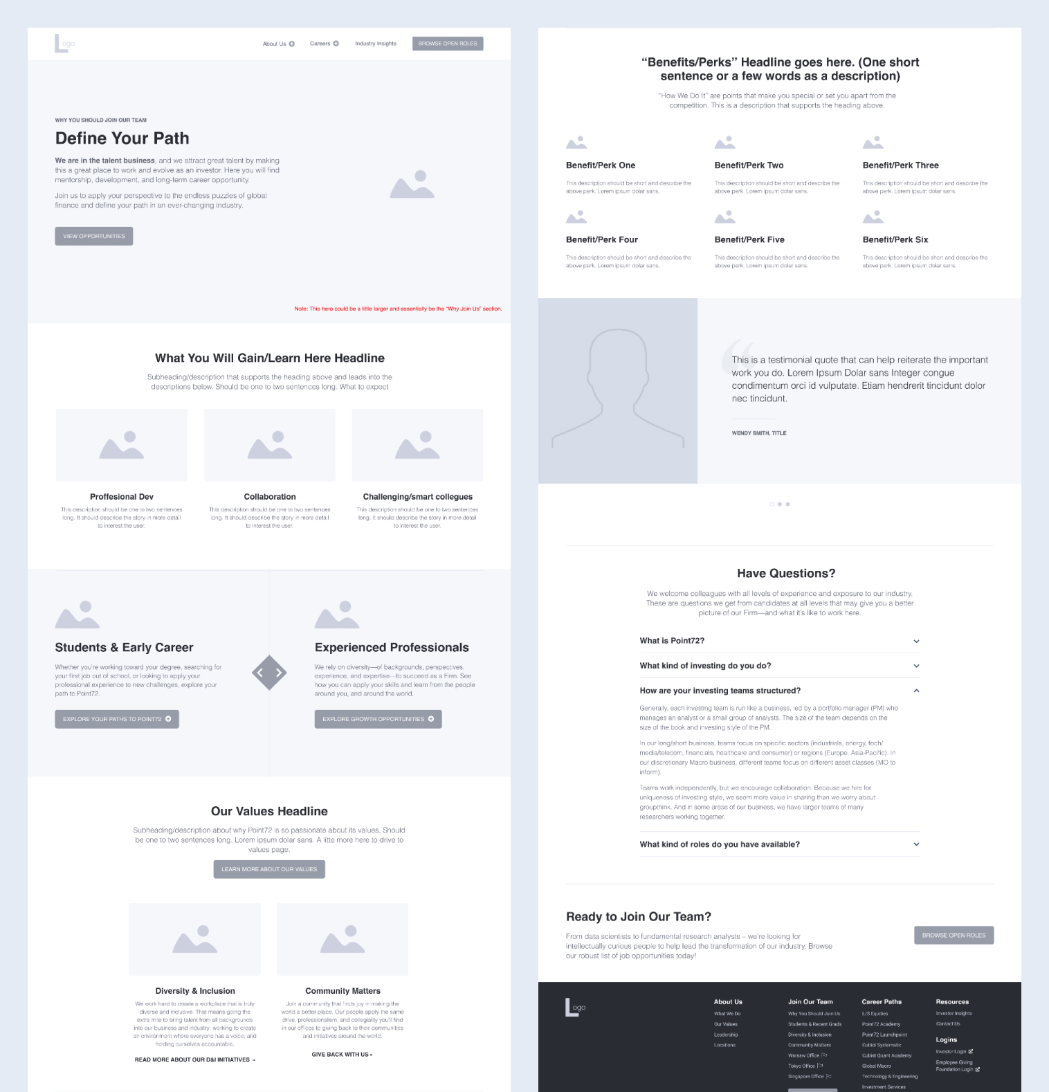 Why Join Wire Full Image